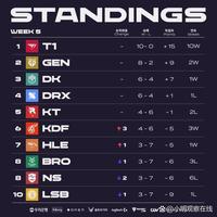 这种场景并 这种场景并