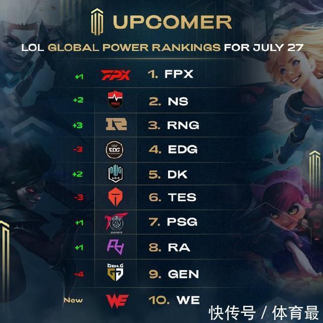 让它更容易 让它更容易