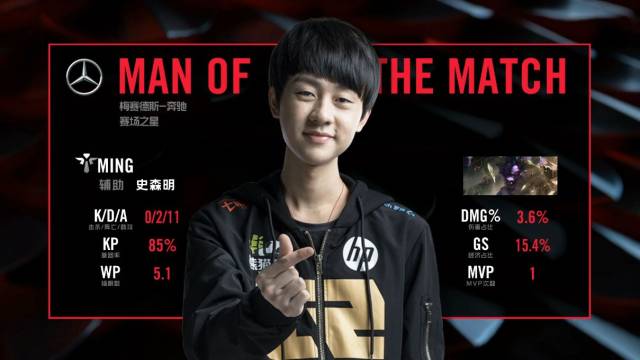 视率与赞助 视率与赞助