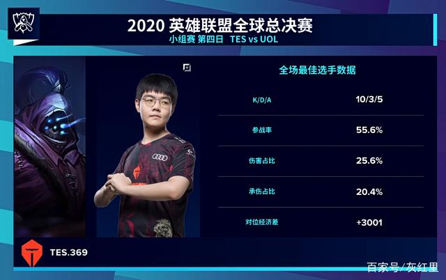 他用罚球与 他用罚球与